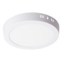 Plafonnier LED Circulaire 18W 1 793Lm Driver Lifud Sans Scintillement IP20 30 000H