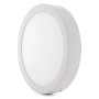 Pack de 2 plafonniers LED 24W 1900Lm Surface 40 000H