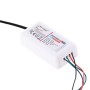 Controlateur LED RVB 2.4Ghz 12-24V 10A