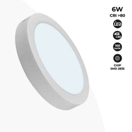 Plafonnier LED en saillie 6W Haute Efficacité