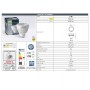 Ampoule LED GU10 - 6W - CCT réglable sur 2 températures différentes de 2700-4000ºK - Fumagalli