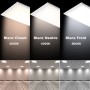 Panneau LED 120x60Cm en saillie extra-plat - Driver Philips - 72W - UGR19 - Avec KIT de montage