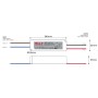 Alimentation LED étanche 24V DC - 100W - IP67 - GLP