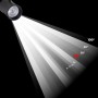 Spot LED architectural pour rail triphasé - CCT réglable sur 3 températures différentes de 3000-6000ºK - 40W CRI 90 - KGP Driver