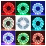 Ruban LED RGB 24V DC SMD 5050 72W IP20 5M