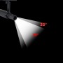 Projecteur LED découpe sur rail triphasé - 20W - 20º - 35°- Blanc Chaud 3000K