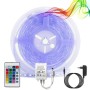 Kit ruban LED RGB de 5m avec alimentation, télécommande et contrôleur, compatible 12/24V