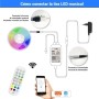 Kit ruban LED RGB musical WiFi Smart Alexa/Google Home