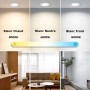 Spot LED encastrable extra-plat rond 12W
