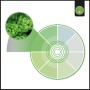 Spot LED encastrable rond spécial fruits et légumes - 44W - Coupe Ø210 mm