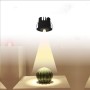Mini spot LED encastrable rond 3W faible UGR 40x32,1mm - Blanc chaud 2700K