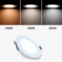 Spot LED encastrable circulaire 20W - Découpe Ø190mm