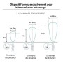 Télécommande IR Merrytek pour capteur de suspension industrielle