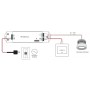 Driver réglable RF PUSH 8-48V 50W multicourant (250-1500mA) - Perfect RF