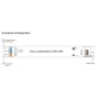 Driver dimmable DALI2 DT8 - 80W - Courant constant - Sortie 10-54V DC - 1000-2000mA - NFC