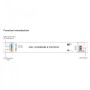 Driver dimmable linéaire DALI DT8 - CCT - 40W - Courant constant - Sortie 10-54V DC - 500-1050mA - NFC