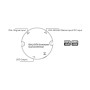 Driver à gradation DALI DT6 NFC monocolore 220-240V - Sortie 10-42V DC - 15W - 200-700mA