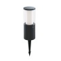 FUMAGALLI CARLO SPIKE – Piquet LED 3,5W CCT Résine Extérieur