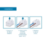 Borne de Connexion Rapide 2 Pôles – 16A, 450V AC
