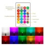 Ampoule LED GU10 RGB+WW 5W avec télécommande