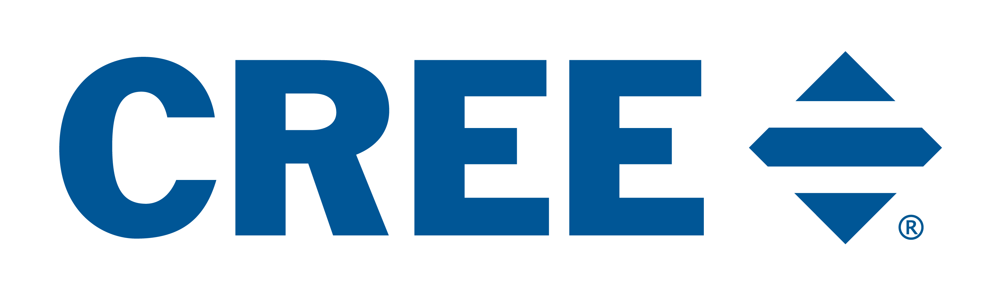 CREE LED
